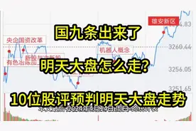 国九条出来了，明天大盘怎么走？10位股评预判明天大盘走势视频封面