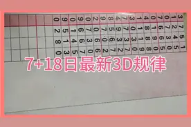 3D最新排列规律图分析