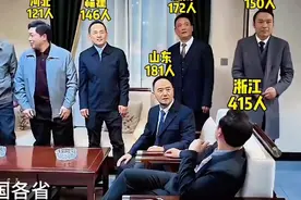 中国各省院士数量排名！湖南湖北加河北三省不敌第一名！视频封面