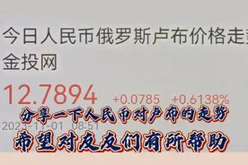 今天分享一期人民币对卢布的汇率走势图