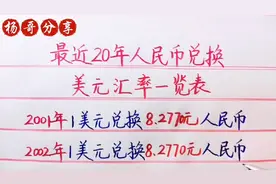 最近20年人民币兑挨美元汇率一览表