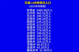 甘肃省14市州常住人口视频封面