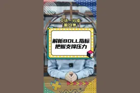 解析boll指标，把握支撑压力#涨知识 #财经 #干货分享 @抖音财经 @抖音短视频 视频封面