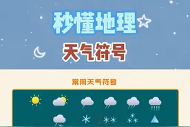 快速记忆地理必考的天气符号 #地理 #天气符号 #科普 
