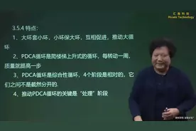 PDCA循环是美国质量管理专家休哈特首先提出的来视频封面