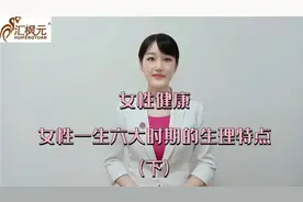 女性健康—女性一生六大时期的生理特点（下）#量子#健康科普视频封面