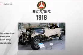 奔驰进化史，不愧是百年大厂，1886年到2018年。。