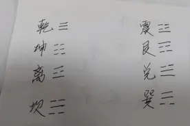 乾三连坤六断，离中虚坎中满，震仰盂艮覆碗，兑上缺巽下断。