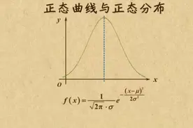 三分钟让你理解正态分布！赶快点击看看吧！