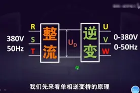 一个视频带你了解变频器的工作原理视频封面