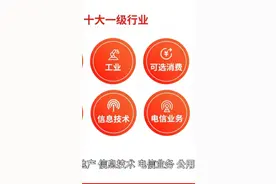 中信建投证券开户视频封面