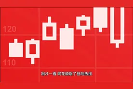 同花顺崩了？一直提示网络有问题是不是不让我们玩，大资金炒个底