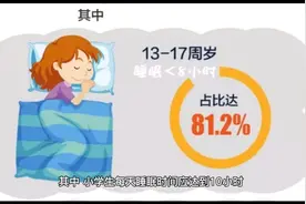 小学生一天要睡够10小时，专家：提高睡眠质量也很重要