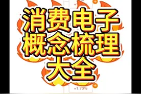 最新整理—消费电子概念梳理大全 #消费电子 #消费电子概念股 #苹果手机 #华为 #苹果折叠屏视频封面