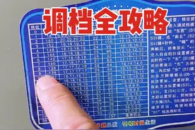 麻将机136张牌档位调法指南，学会了你就是高手 麻将新玩法136张档位调法指南#麻将攻略 #打麻将#麻将机调档位 #麻将机136张牌怎么调档 #麻将机维修