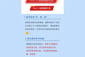 2025年陕西专升本考试成绩即将出来，填志愿前可以看看录取规则和填报小妙招。退役士兵专升本也是需要填报志愿的。#陕西专升本 #陕西专升本成绩 #陕西退役士兵职业技能综合测试 #陕西退役士兵专升本 #陕西专升本上岸