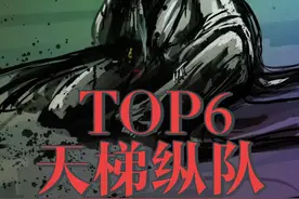 炎黄战力天梯Top6！超神Max力压群雄勇夺冠军