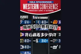 五队竟逐季后赛席位，勇士快船一战定生死，揭秘nba赛程设计内幕视频封面