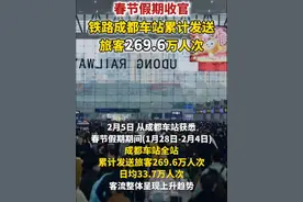 2025春节假期结束，#铁路成都车站累计发送旅客269.6万人次#(成都发布）视频封面