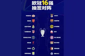 欧冠16强抽签：皇马地狱赛程，巴萨保送半决赛？巴黎可能黑马！ #欧冠 #皇马 #巴萨 #拜仁 #阿森纳视频封面