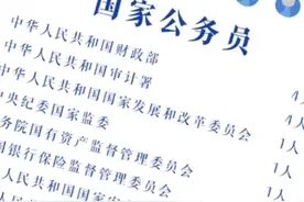 中国人民大学财政金融学院就业去向视频封面