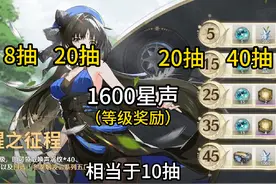 鸣潮开服后可以获得98抽？还有五星角色自选池和自选武器箱？