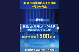 2025年新能源汽车下乡活动6月中旬开启视频封面