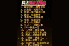 现在网络用语大全#科普 #科普知识 #网络用语 #涨知识 #竭大仙视频封面