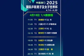 2025澳门世界杯4月18日八进四赛程 #国乒 #澳门世界杯 #王楚钦 #孙颖莎 #冠军 中国队🇨🇳加油💪视频封面