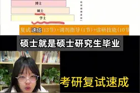 大学老师职称科普，选导师必看！！#考研 #研究生 #博士 #科研狗的日常 #导师视频封面