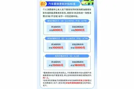 安徽省补正式文件下发，超详细解说来啦，补贴额度有限，先到先得视频封面