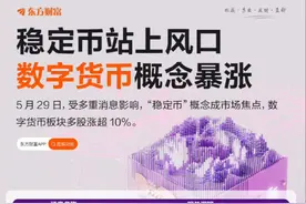 “稳定币”站上风口，数字货币概念迎风暴涨 5月29日，A股数字货币板块暴涨6.88%，板块内拉卡拉、雄帝科技、四方精创、天阳科技等多股涨超10%。  消息方面，“稳定币”成为近期市场关注的焦点。5月20日，美国参议院以66票赞成、32票反对的投票结果推进了美国“稳定币统一标准保障法案”（GENIUS），标志着该法案在参议院取得了重要进展。后续，法案将进入参议院全体表决阶段。  5月21日，香港特区立法会通过《稳定币条例草案》，香港特区政府对此表示欢迎。《草案》以在香港设立法币稳定币发行人的发牌制度，完善对虚拟资产活动在香港的监管框架，以保持金融稳定，同时推动金融创新。  5月28日，《东盟—中国—海合会峰会联合声明》发布，其中提到，探索本币和跨境，探讨跨区域框架，促进数字经济发展，开展数字贸易、电子商务、数字支付、金融科技、人工智能、初创企业和数据安全合作支付合作。  稳定币从本质上来说是一种具有“锚定”属性的加密货币，多由私人企业、金融机构或去中心化组织（如区块链项目）发行，其目标是锚定某一链下资产，并与其保持相同的价值。  USDT是最早一批发行的稳定币，也是目前使用最广泛的稳定币。USDT由Tether公司于2014年推出，1 USDT锚定1美元。USDT是一个由美元资产支撑的稳定币，公司称每枚代币都有1美元资产支撑，Tether提供可审计的资产负债表，其中主要为现金类等传统金融资产。  央行数字货币（CBDC）与稳定币有一定相似之处，但不同点是它并不是加密货币，而是由央行发行的“数字现金”，不依赖于特定商业机构。以数字人民币（e-CNY）为例，其是由中国人民银行发行的数字形式、具有国家信用背书、有法偿能力的法定货币，任何机构和个人不得拒绝接受，是官方货币体系的数字化延伸。#数字货币 #稳定币 #财经 #数字贸易