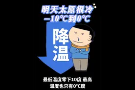 12月13日太原入冬以来最冷的一天最低温度零下10度，最高温度也只有零度，而且会有4~5级短时6级以上的西北风#山西天气