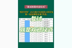 “复试就是欢迎仪式” #考研 #研究生 #读研视频封面