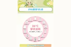 还有谁不会在秋冬穿衣服，都给我来看！#秋冬 #穿搭 #二十六度穿衣法则 #衣服