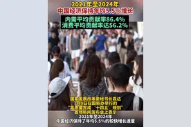 2021年至2024年#中国经济保持年均5.5%增长，#内需平均贡献率86.4%#消费平均贡献率达56.2%#经济#内需（编辑：李）视频封面