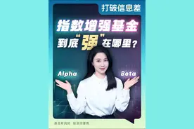 Pro版指数基金你听说过吗？指数增强，到底“强”在哪里？1个视频带你看懂！#易方达科创综指 #指数增强基金 #指数基金视频封面