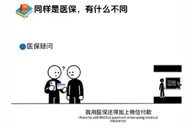 医保和医保一样吗？ 学校医保