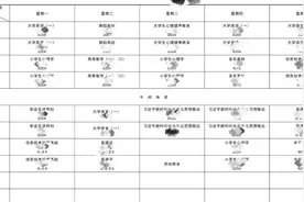 怎么会有人大学一天8节课，还要上两节晚自习呀？🤔视频封面