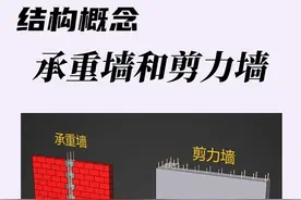承重墙和剪力墙的区别#承重墙 #结构设计 #工程人 #土木工程视频封面