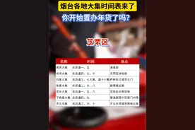 烟台各地大集时间表来了！你开始置办年货了吗？#烟台 #大集 #买年货视频封面