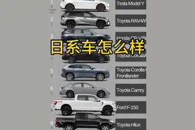 日系车到底怎么样？日系车到底安不安全？日系铁皮薄？丰田本田日产，马自达/斯巴鲁/三菱/铃木/雷克萨斯车#汽车保养与维修 #日系车 #丰田 #本田 #日产