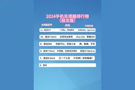 2024手机处理器（骁龙篇）排行榜，对选择二手机有一定的帮助#数码科技 #3c数码 #排行榜 #处理器排行榜2024
