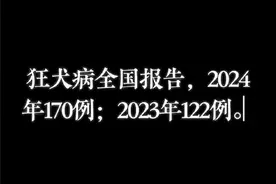 狂犬病发病人数，2007年以来首次上升#狂犬病 #狗