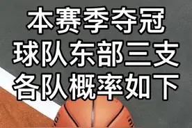 本赛季总冠军预测它来了 东部就是骑士凯尔特人和尼克斯，由于季后赛赛程的优势，骑士杀进总决赛概率最大，其次是绿军，最后是尼克斯……#骑士 #凯尔特人#尼克斯 #总冠军 #nba季后赛视频封面