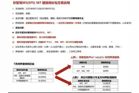泪目了！问界针对一代目老车主超大额增换购补贴！赛力斯格局大了视频封面