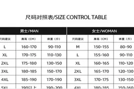 看懂尺码表买衣不求人，不懂评论区留言#普及知识视频封面