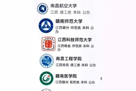 第二弹: 江西只有硕士点的高校（后面是硕士点数量） 宜春学院: 哈哈没想到吧哈哈 南昌航空大学: 博士点快了而且我有保研资格 南昌工程学院、赣南医学院: 我们马上升xx大学了  #江西 #校园 #大学 #大学生 #高校视频封面