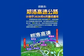 郑洛高速公路将于2026年6月建成通车，目前工程总进度已过半 #洛阳 #郑洛高速 #洛图志 #高速公路视频封面