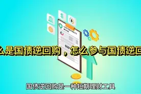 国债逆回购详情 #金融小知识 #短期理财视频封面
